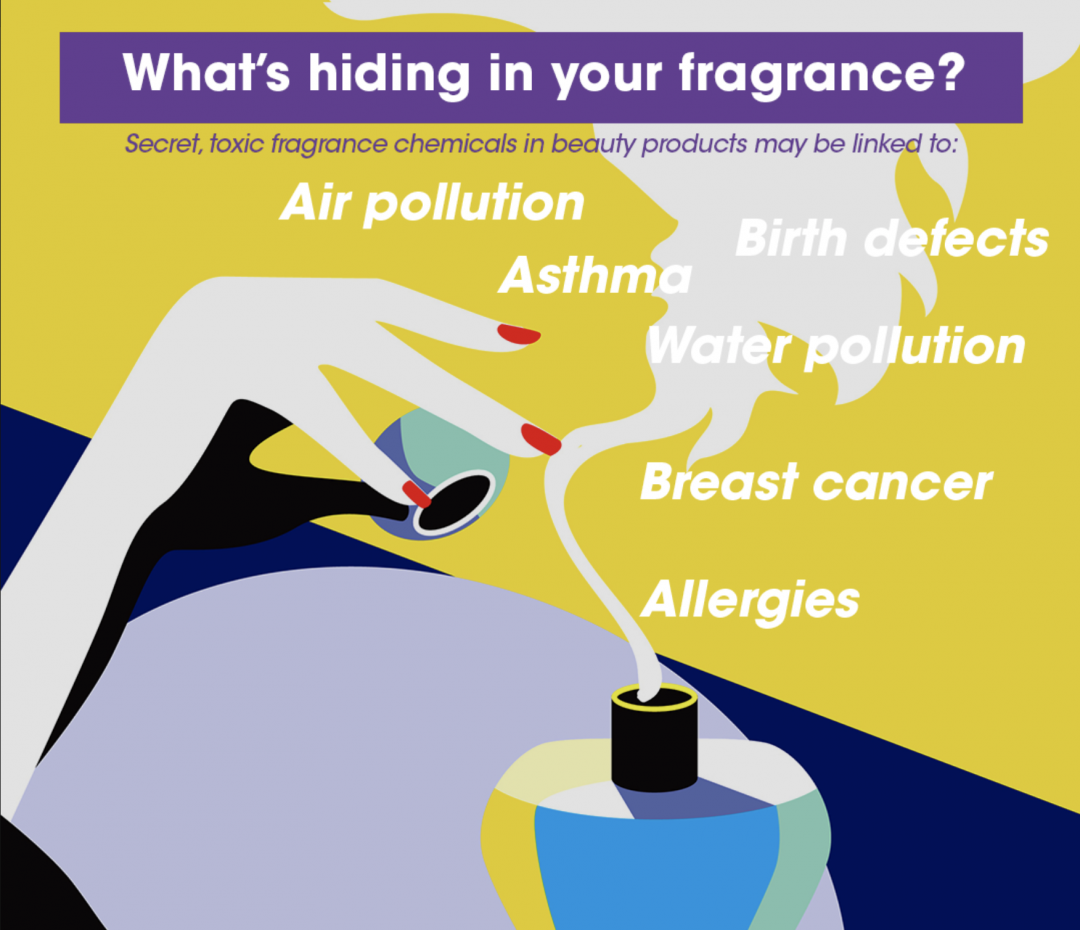 What are fragrances made of? Breast Cancer Prevention Partners (BCPP)