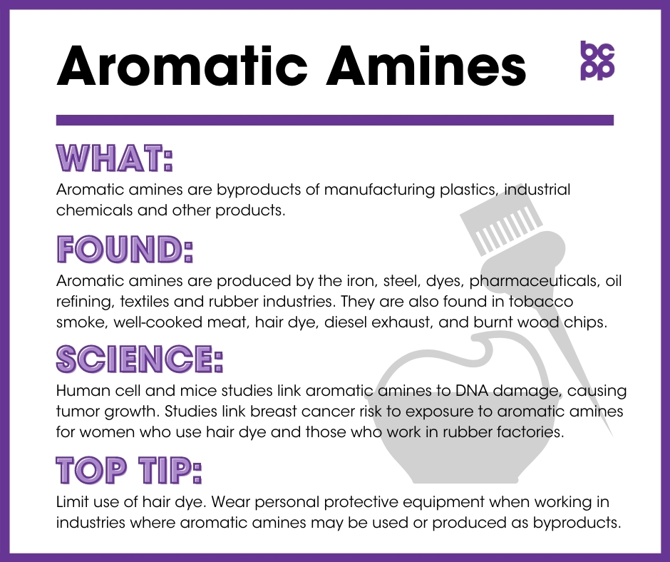 Aromatic Amines breast cancer prevention tip card infographic