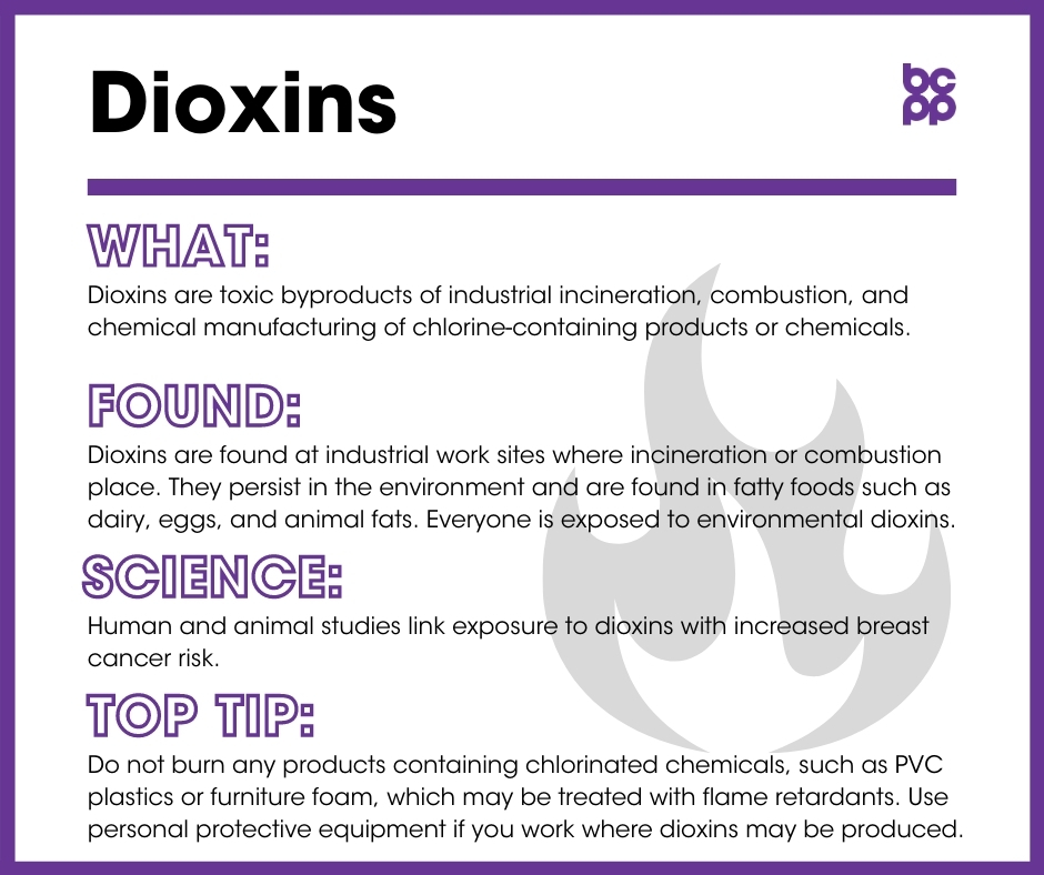 Dioxins breast cancer prevention tip card infographic