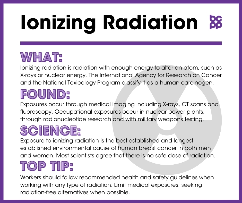 Ionizing Radiation breast cancer prevention tip card infographic