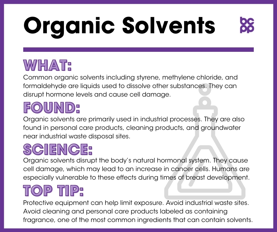 Organic Solvents breast cancer prevention tip card infographic