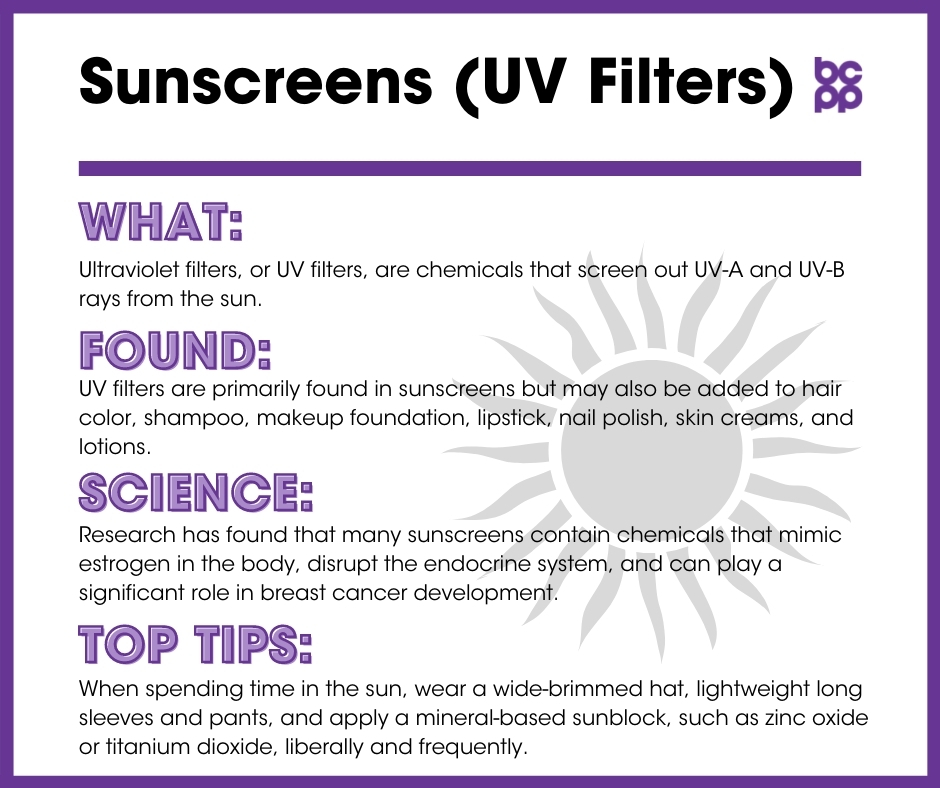 Sunscreens breast cancer prevention tip card infographic