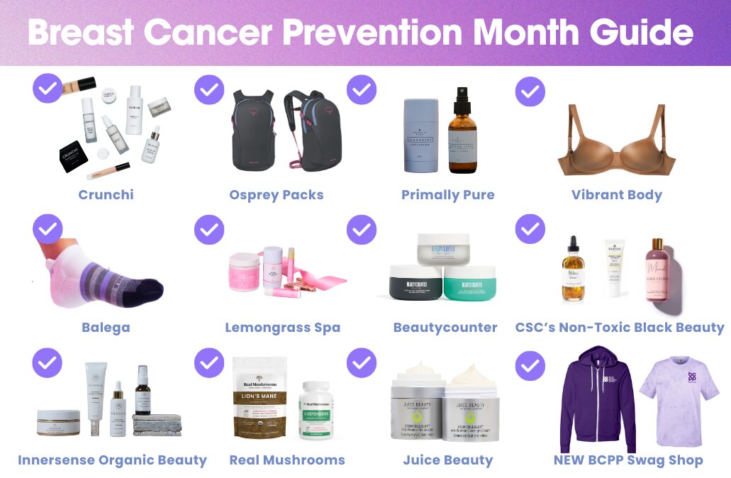 Breast Cancer Prevention Month Gift Guide 2023