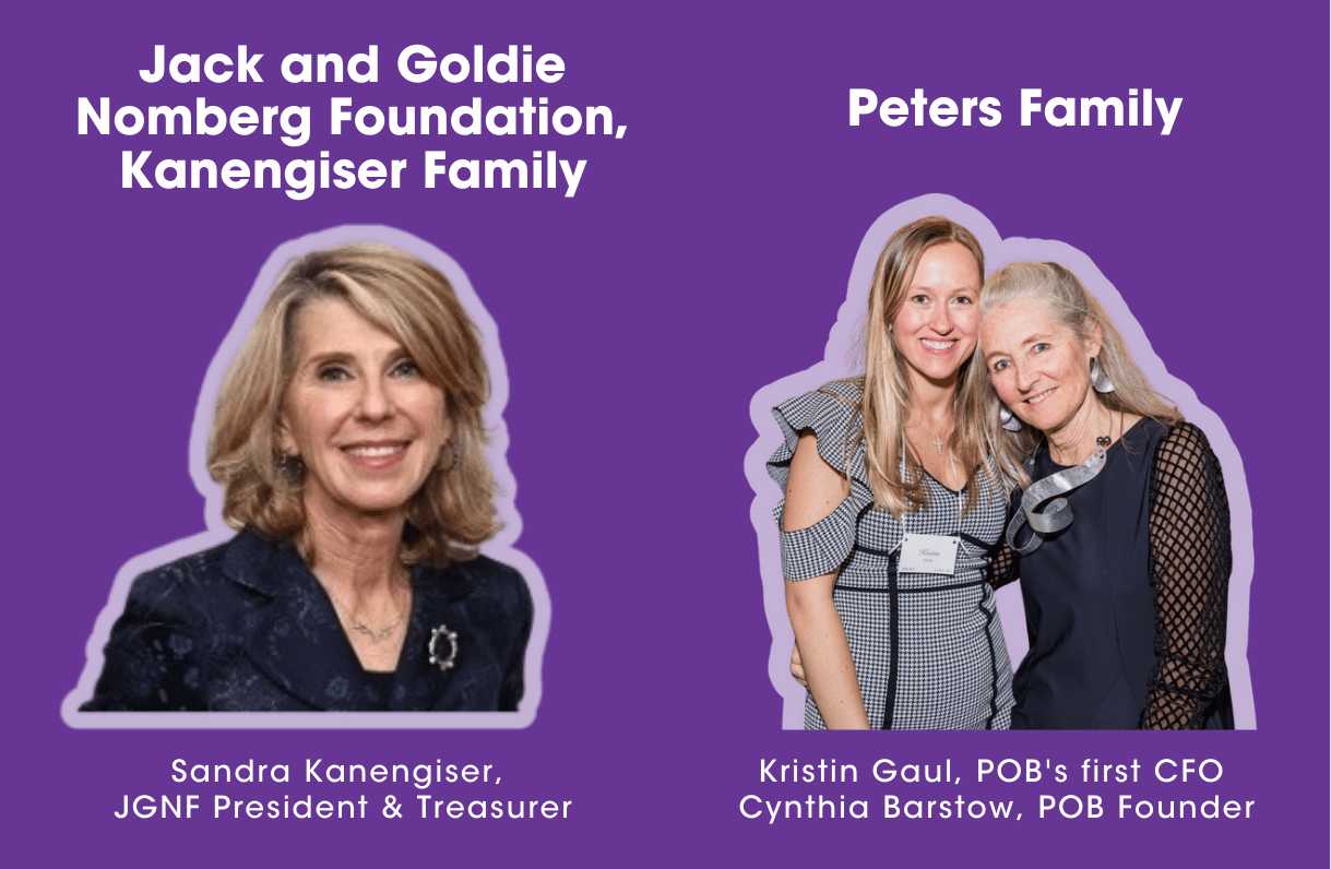 POB donor spotlight (1) quarterly newsletter - DC trip